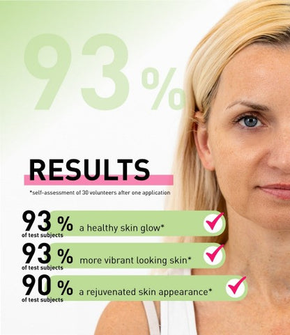 CELL ENERGY BOOST SHOT Stimulator der Hautmikrozirkulation