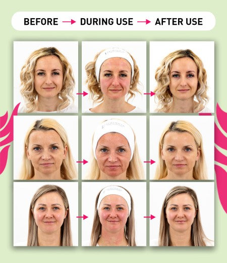 CELL ENERGY BOOST SHOT Stimulator der Hautmikrozirkulation